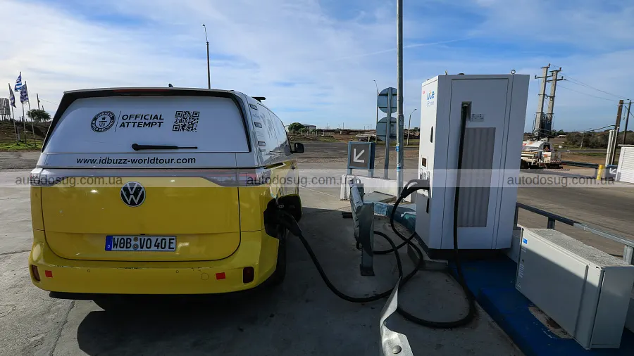 Подорож VW ID. Buzz здивувала 92 країнами
