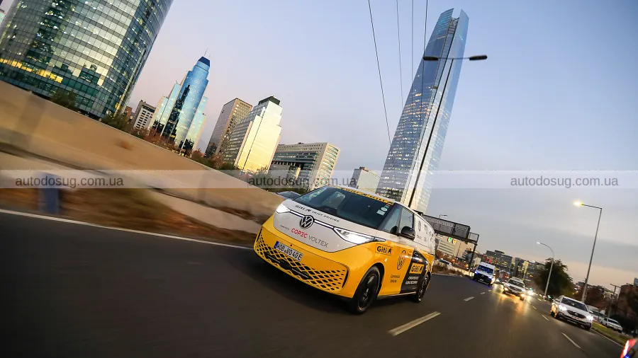 Подорож VW ID. Buzz здивувала 92 країнами