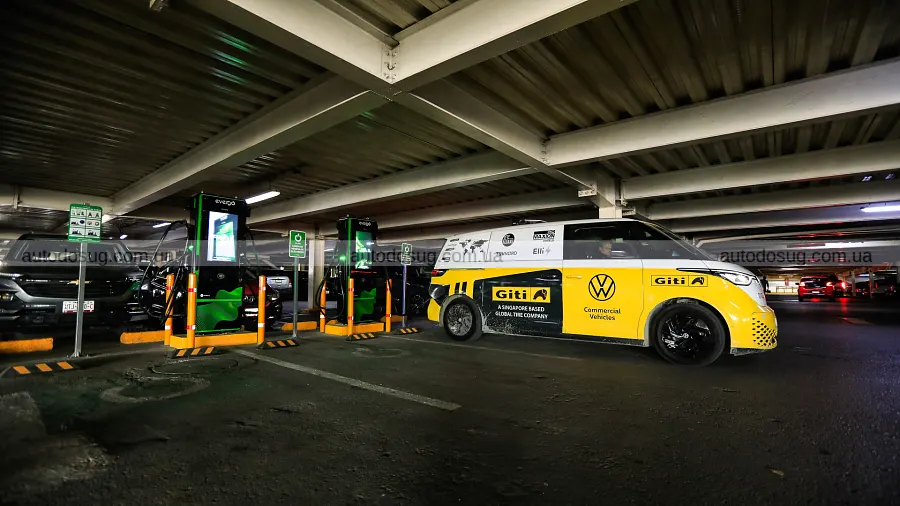Подорож VW ID. Buzz здивувала 92 країнами