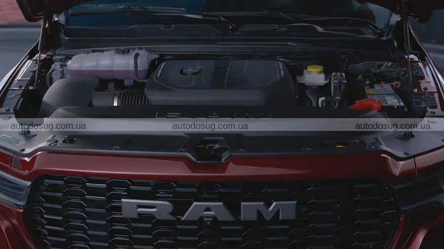 Позов проти Ram 1500 загострив питання до Hurricane