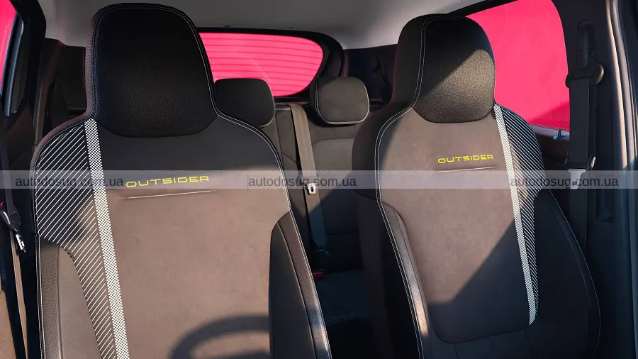 Renault Kwid оновили, а ціна в Бразилії здивувала
