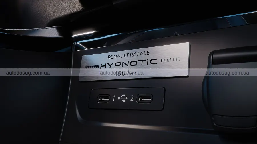 Renault підняв ціну Rafale до рівня преміум-SUV