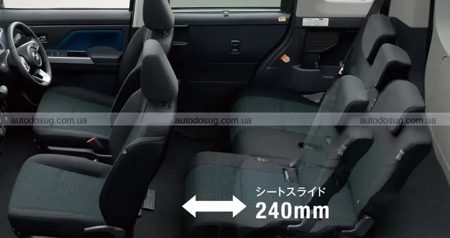 Toyota освіжила Roomy і Thor без зміни формули