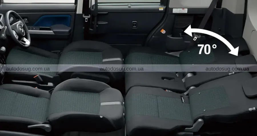Toyota освіжила Roomy і Thor без зміни формули