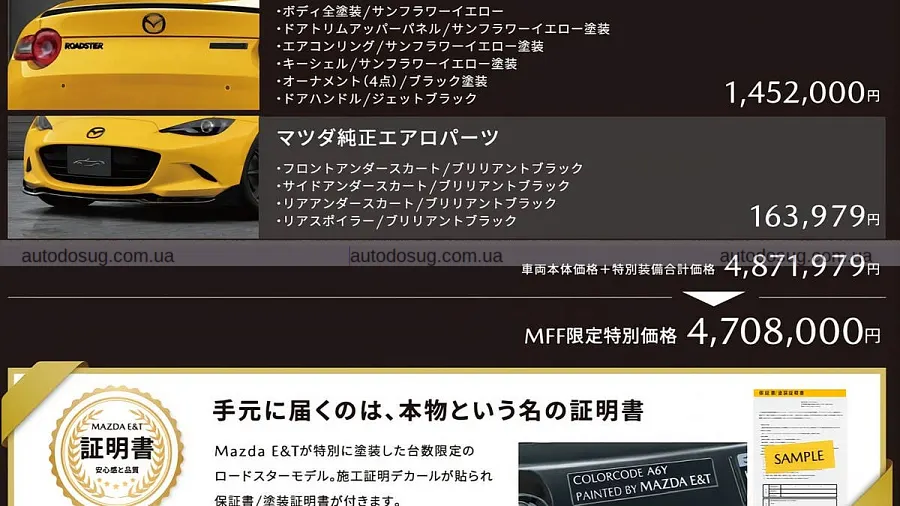 Жовта Mazda MX-5 вийде тиражем лише шість авто