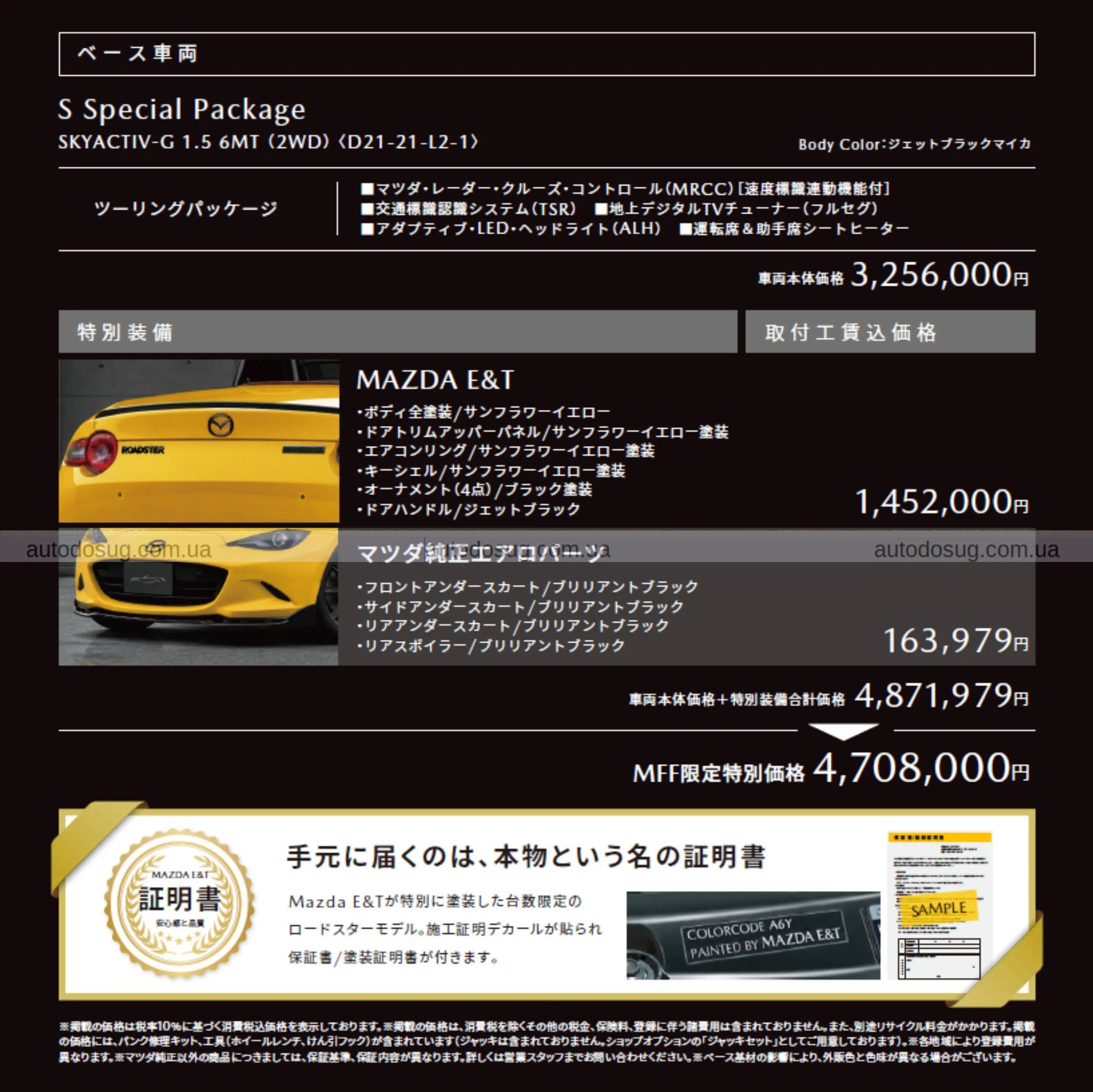 Жовтий знову повернувся в Mazda MX-5 ND