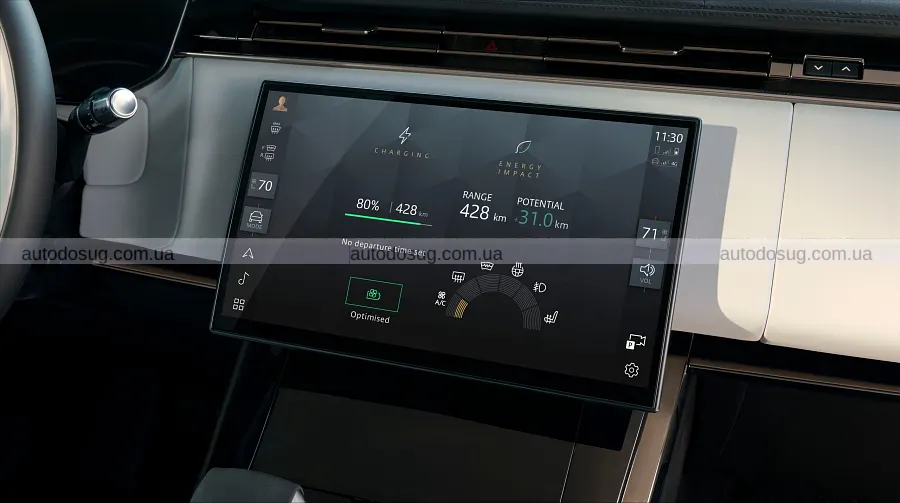 Новий Range Rover Sport зберіг знайомий вигляд