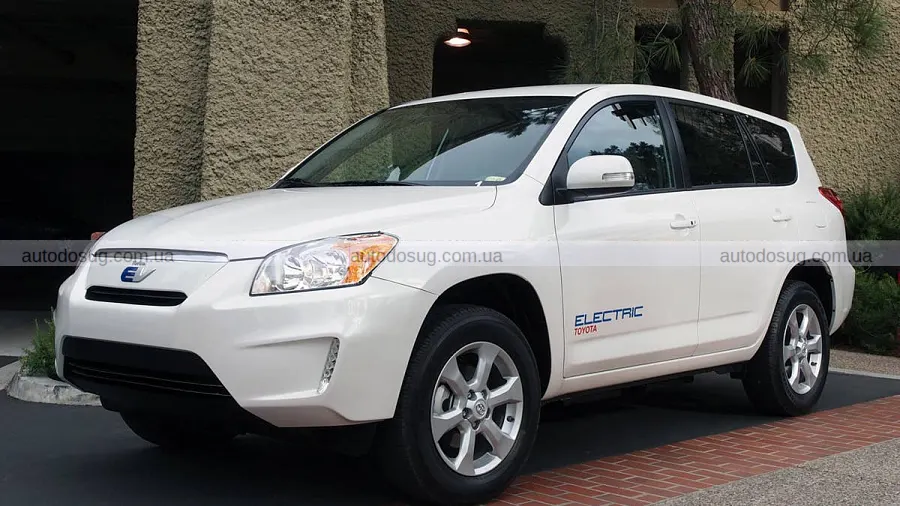 Старі батареї EV запускають новий ринок