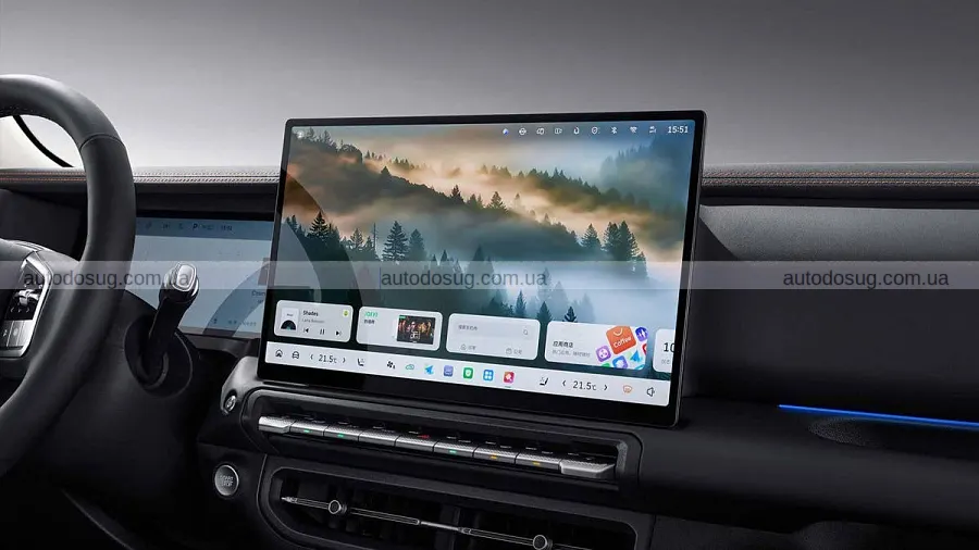 У Сенаті США переглядають обмеження для Mercedes